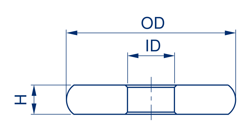 Schematic profile A showing outside diameter OD, bore ID and thickness H