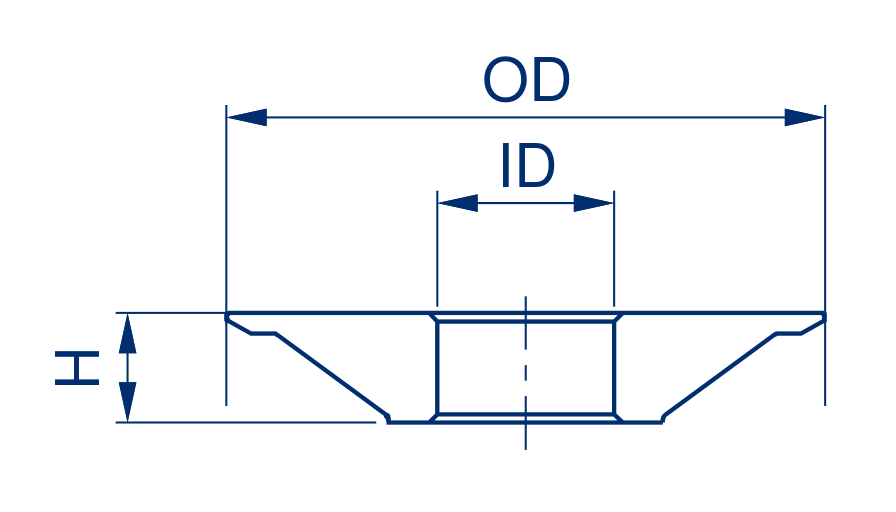 Schematic profile D showing outside diameter OD, bore ID and thickness H